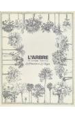  Cahiers ORSTOM sér. Sci. hum., vol. 17,  n° 3-4 - L'arbre en Afrique tropicale:La fonction et le signe