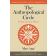  AUGE Marc - The Anthropological circle: symbol, function, history